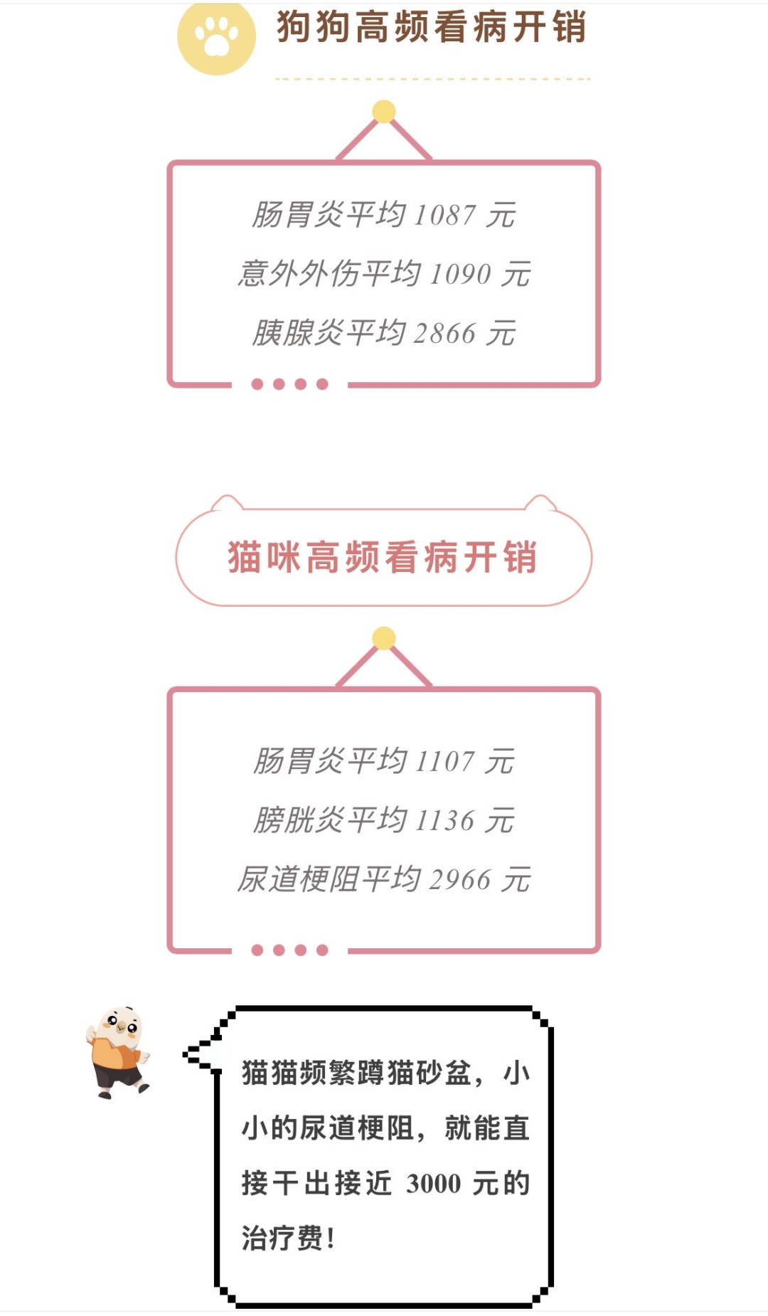 众安新品众宠保刷屏,“0免赔”真有那么香?先算清这三笔账再付款