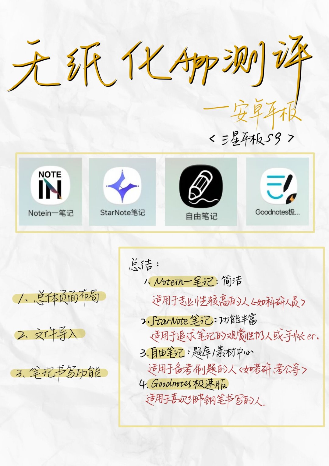 GoodNotes正式进入安卓平板,免费平替吵翻了:开学前,手写笔记App一次选明白