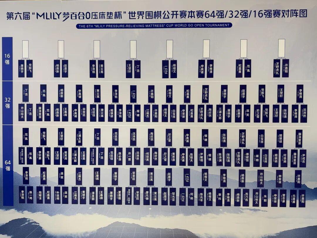 梦百合杯再现“七围一”:前六次全是中国棋手夺冠,申真谞冲九冠先过丁浩
