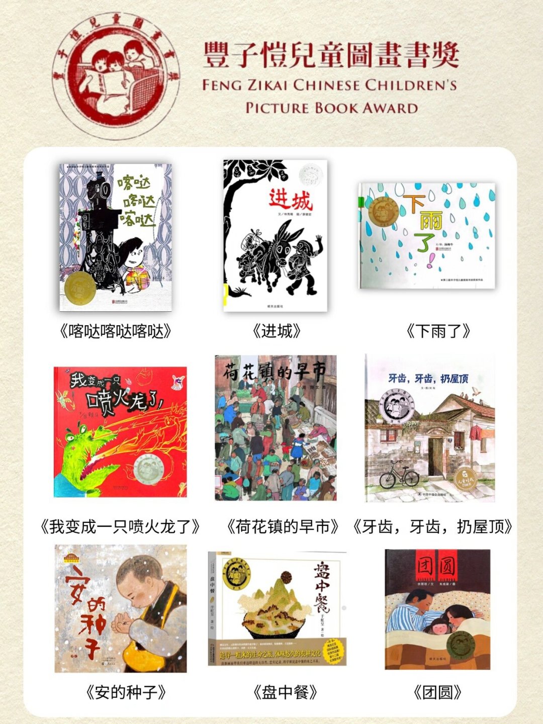 丰子恺奖首奖又空缺了,17年来第二次:第九届这13本书到底怎么挑