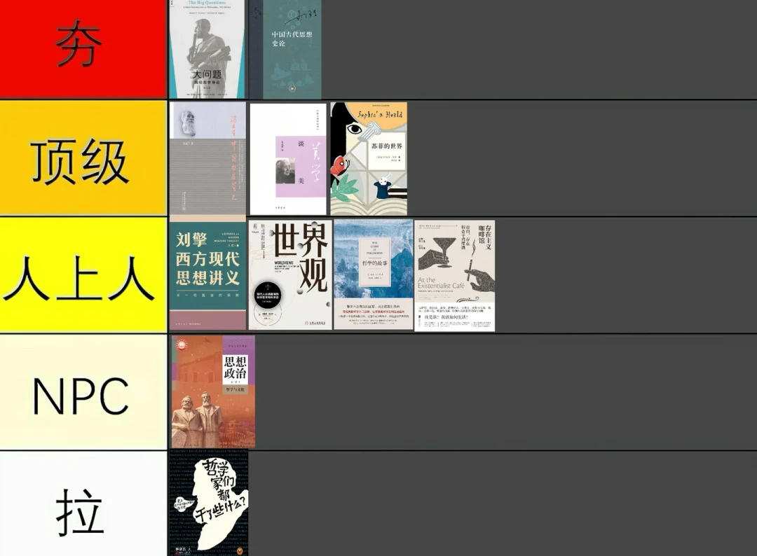 别乱买你的第一本哲学书:把全网对8本网红入门书的争议对了一遍,我们整理出这份选书避坑指南