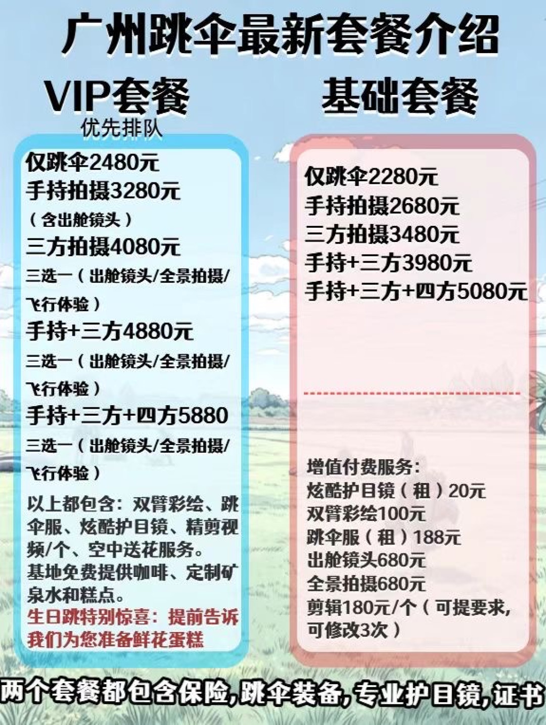 暑期跳伞前先看懂这个:风险不在出舱那一刻,3000元和7000元的差价也不在安全