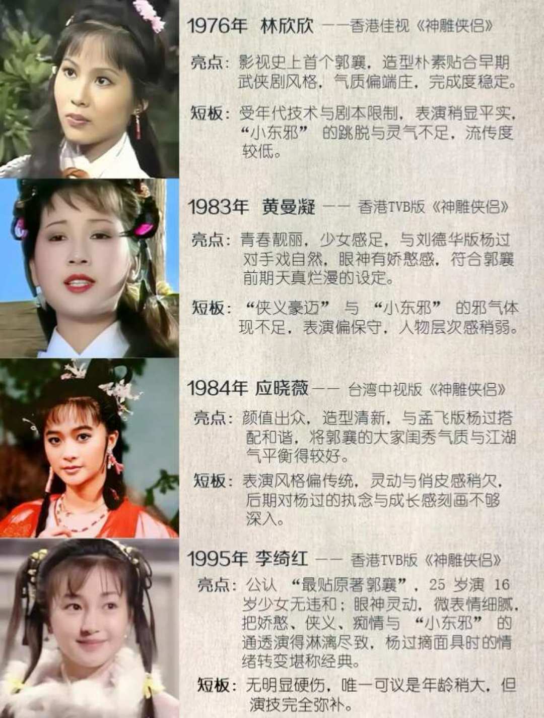 「越长大越不喜欢郭襄」?对照金庸原著两版,捋清这场持续半年的「郭襄塌房」公审