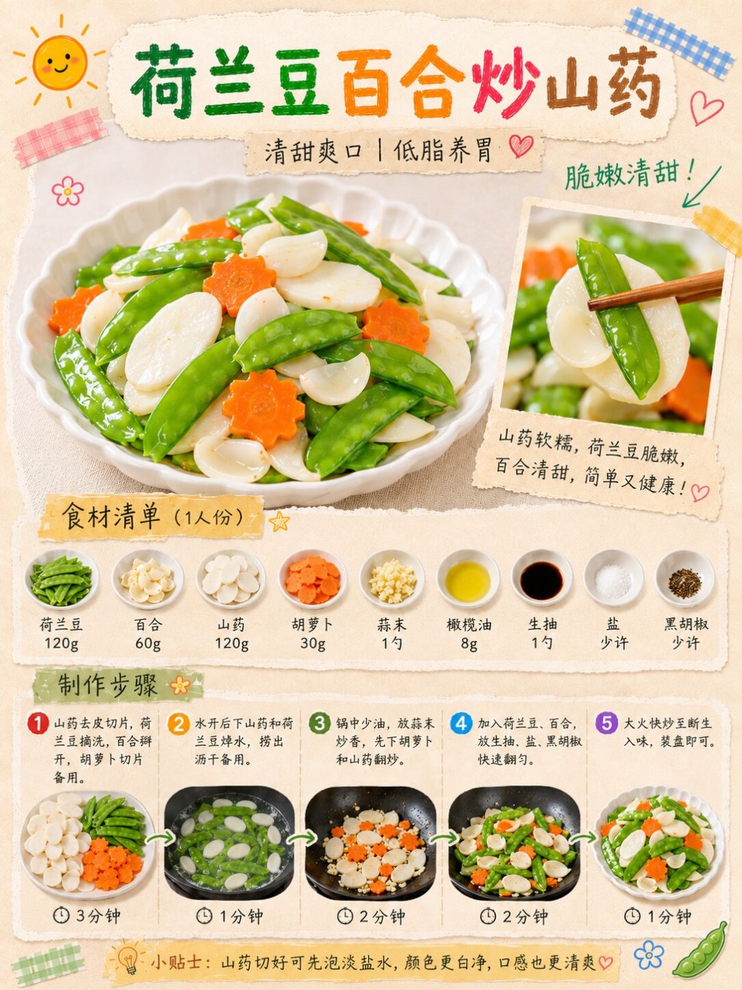 追踪近4000人的研究实锤:最靠谱的抗衰饮食一天不到10块钱,NMN没上榜