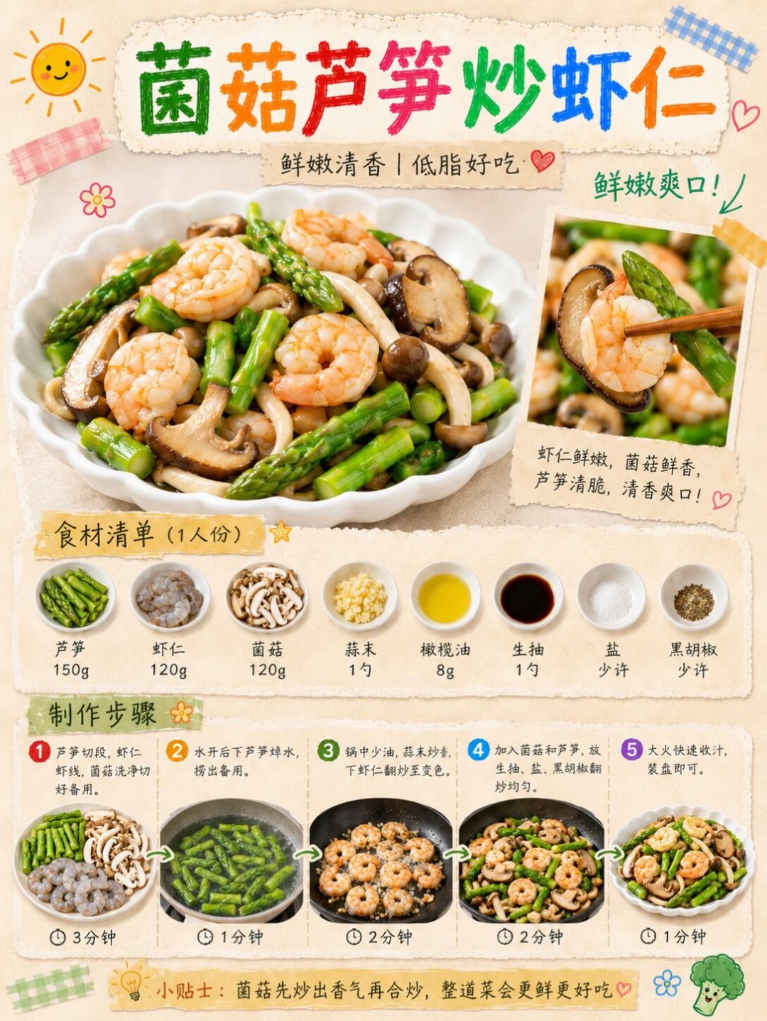 追踪近4000人的研究实锤:最靠谱的抗衰饮食一天不到10块钱,NMN没上榜