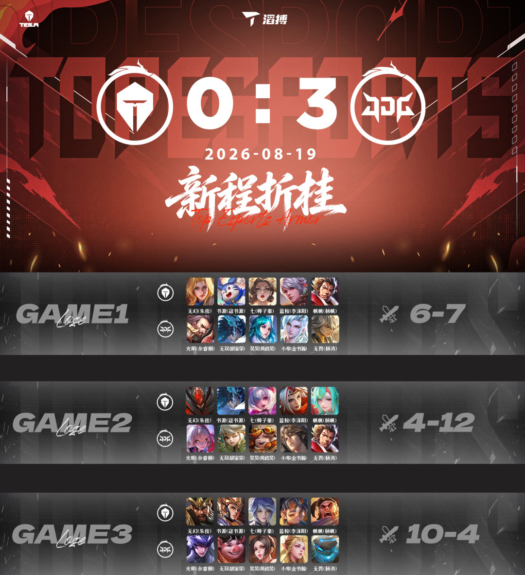 JDG 3:0 TES.A锁定KPL胜者组：光明马超偷家刷屏之后，这份季后赛观赛与抢票日历值得存