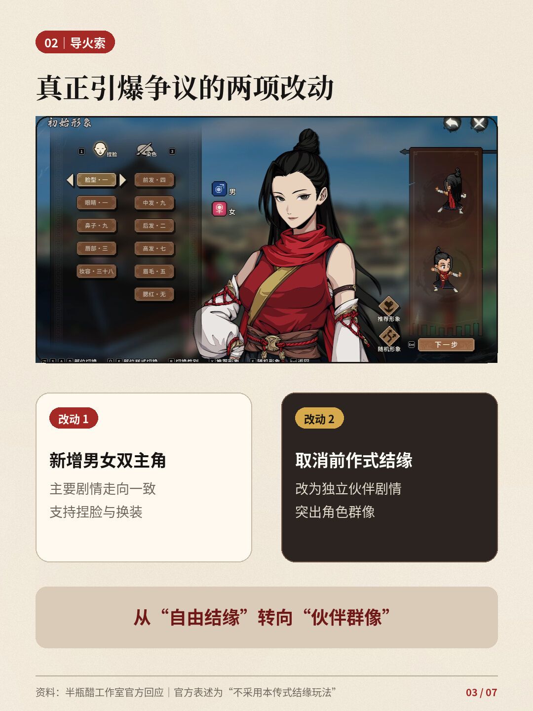 本来是今天发售,却延期到12月:删了「结缘」前作好评跌到12%,《侠道相逢》还值得等吗