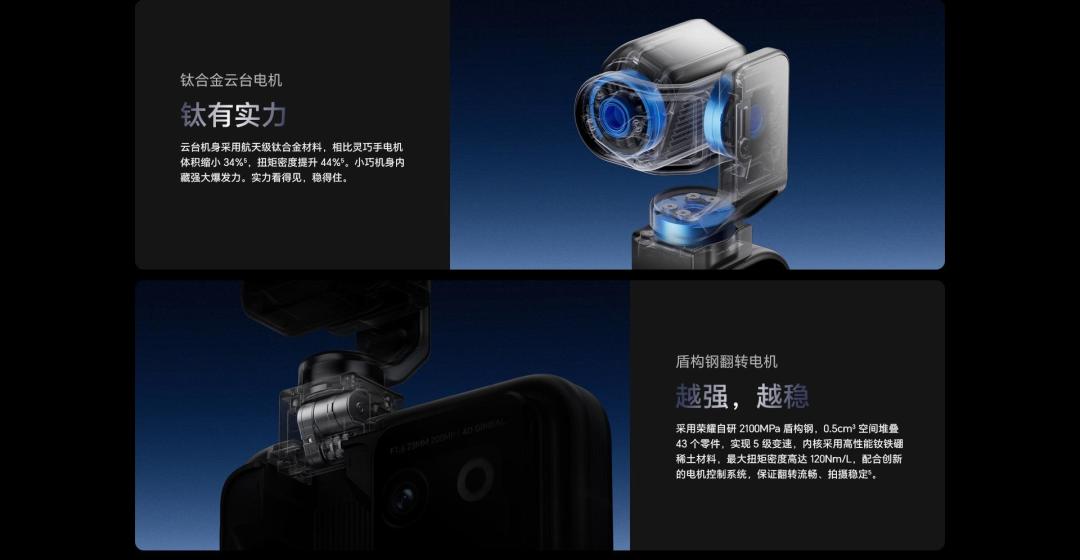 荣耀RobotPhone首销秒空,8月25日再开售:9999元值不值,先看这三个争议