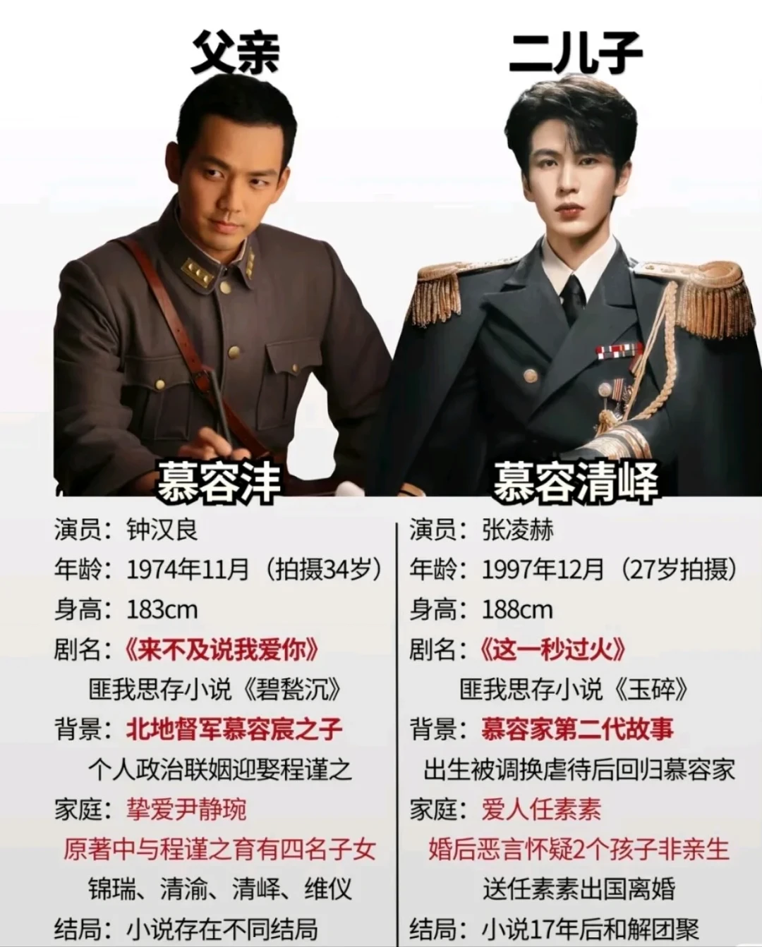 《来不及说我爱你》重回热搜：被新剧