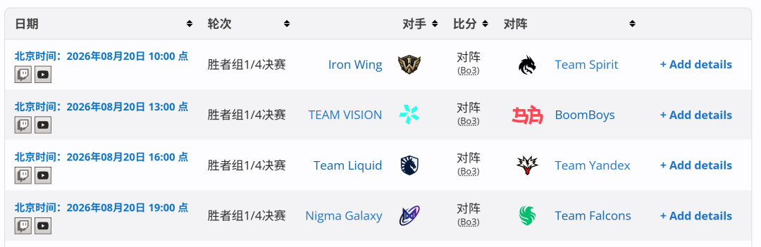 TI15淘汰赛明天开打:主场没有中国队、黄牛先破了产,这票反而更值了