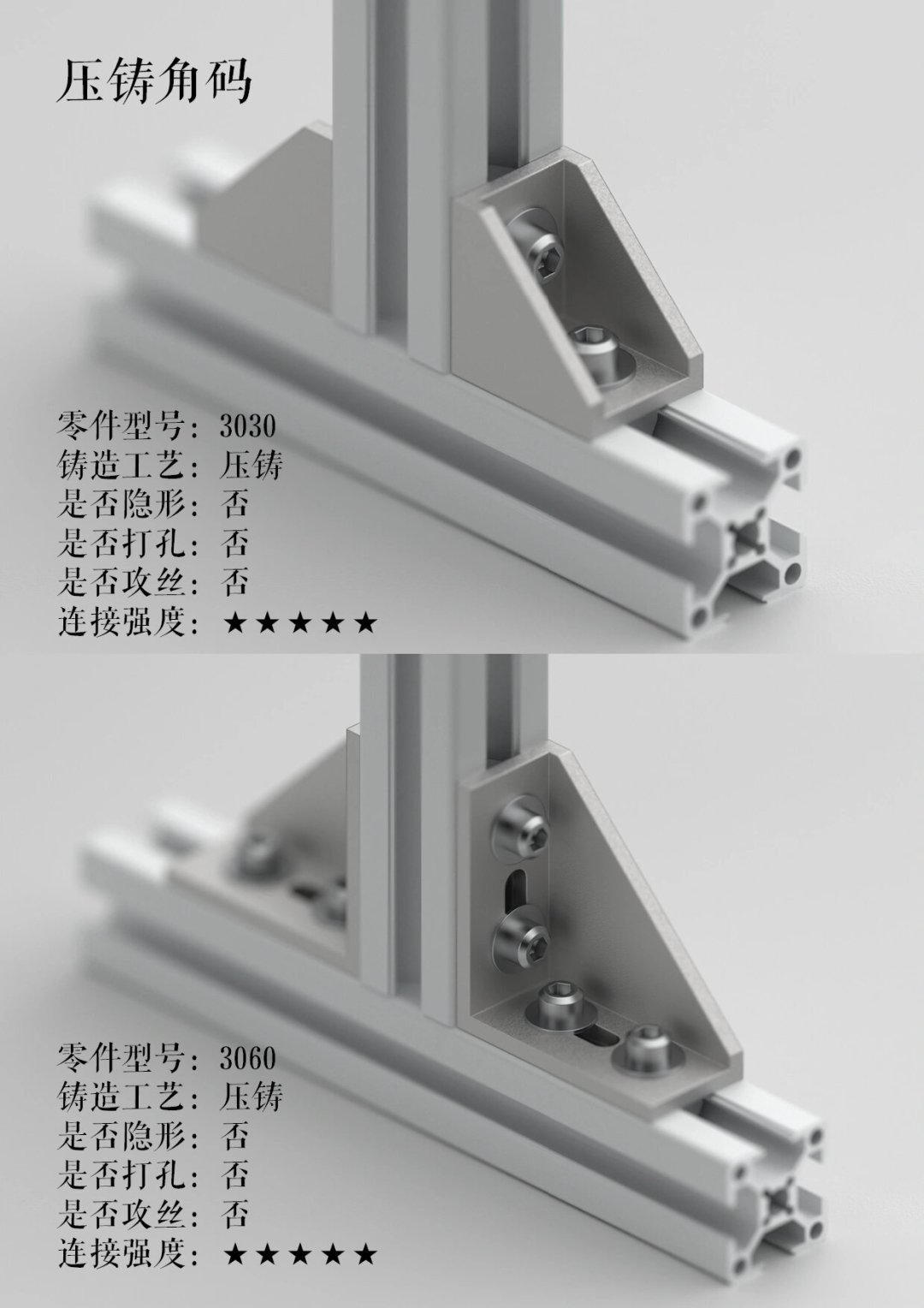 手搓一张铝型材桌要花多少钱?对照网上十几个真实案例,把成本和坑都摸清了