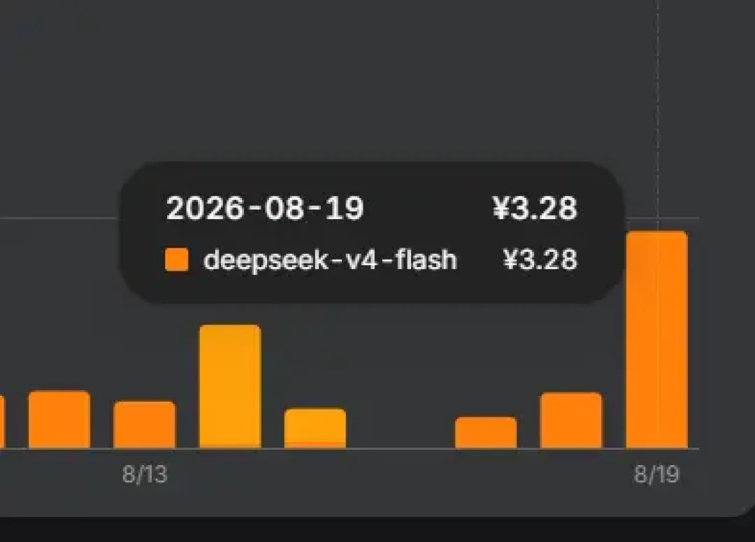 DeepSeek涨价,AI NPC MOD先挨刀:缓存命中价涨幅1100%,7.9折邮件其实是变相涨价