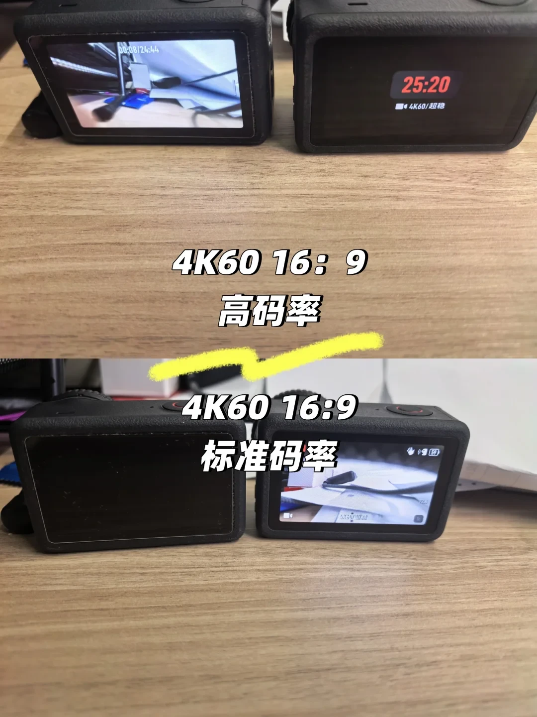 Action6扛住500℃从太空回来，却在用户手里25分钟过热——这波