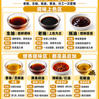 酱油、蚝油、香油到底什么时候加？一张图别再放错