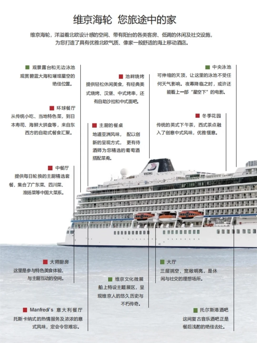 家门口出发的环球邮轮收官了:未来一年半还有3个机会,先算清总账再订