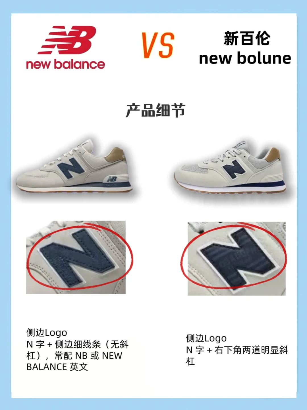 「新百伦」不是New Balance：十几年商标拉锯后，大促买N字鞋先认准鞋标