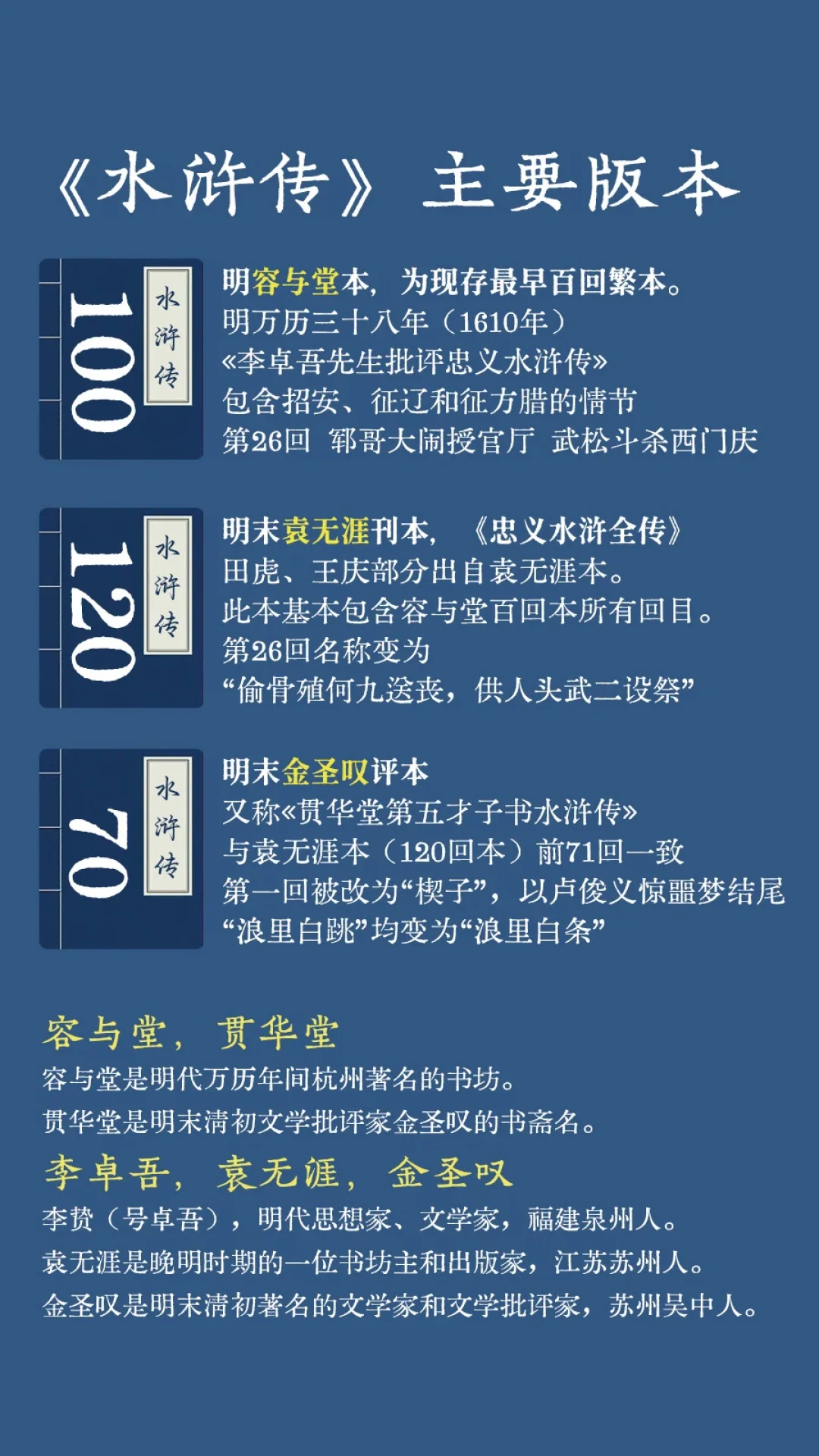 水浒传有70回、100回、120回，别只挑回数多的！新初三必读怎么选，一篇讲清不踩坑