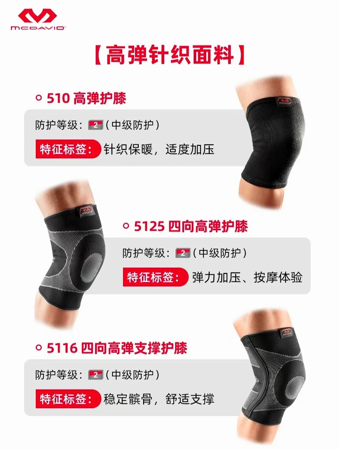 迈克达威护膝比平替贵6倍,是智商税吗?看懂3个防护等级再掏钱