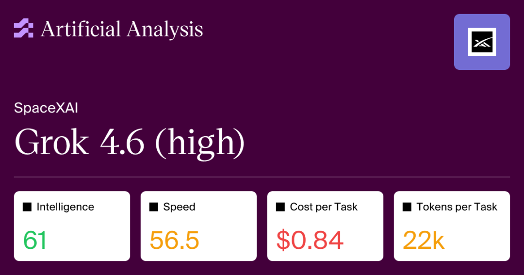 Grok Heavy 年付折扣还没堵:$891 拿下,送 $200/月的 Cursor Ultra,但上车前先算这笔账