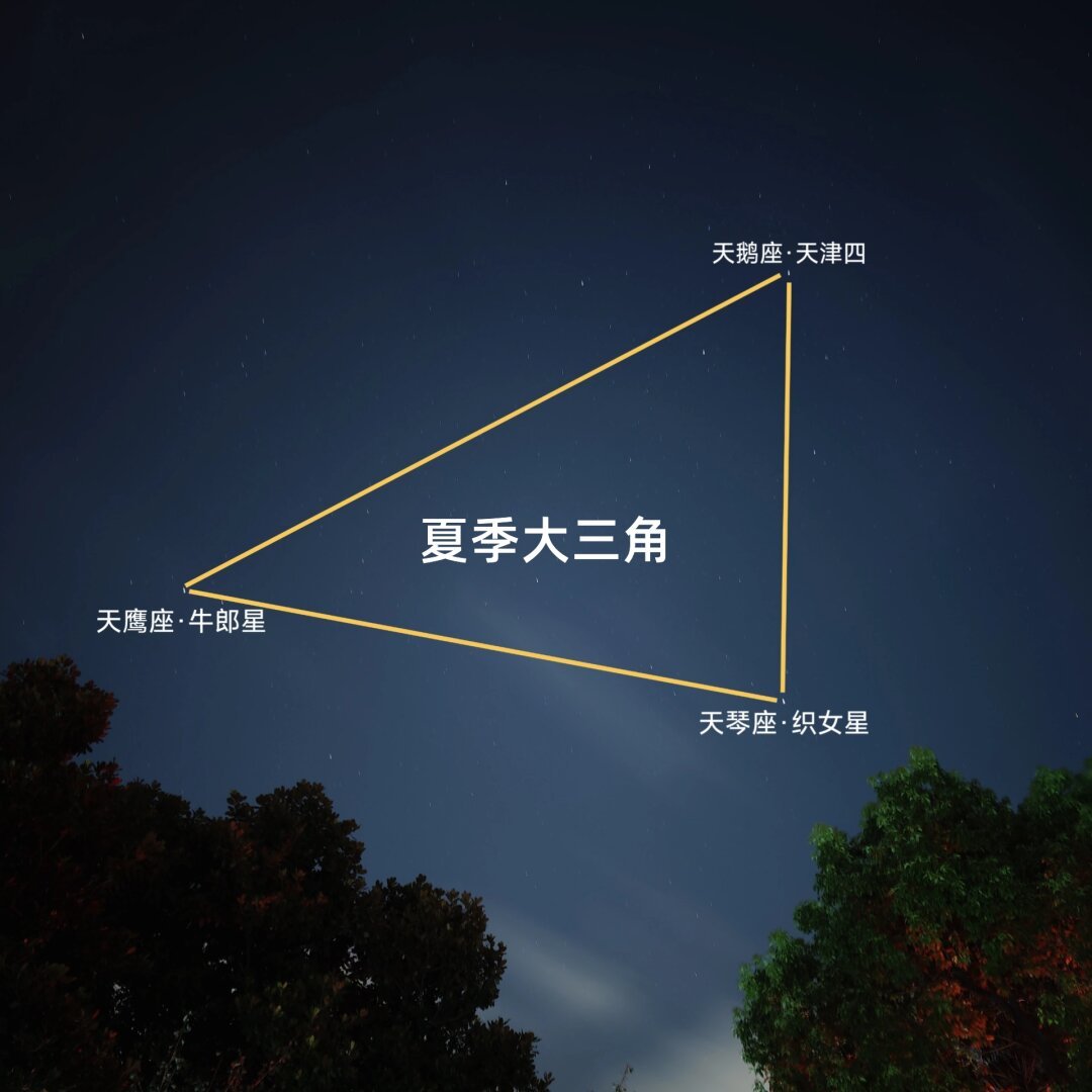 七夕当天,700万人涌进来骂牛郎
