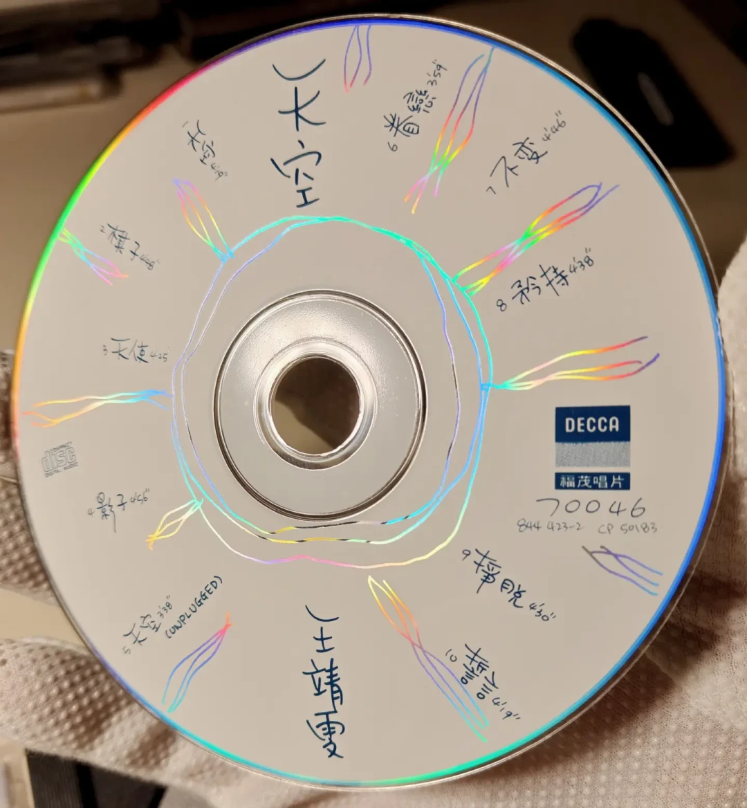 别急着把家里的老唱片挂上Discogs卖美金:我把《天空》213个版本的数据拉了一遍