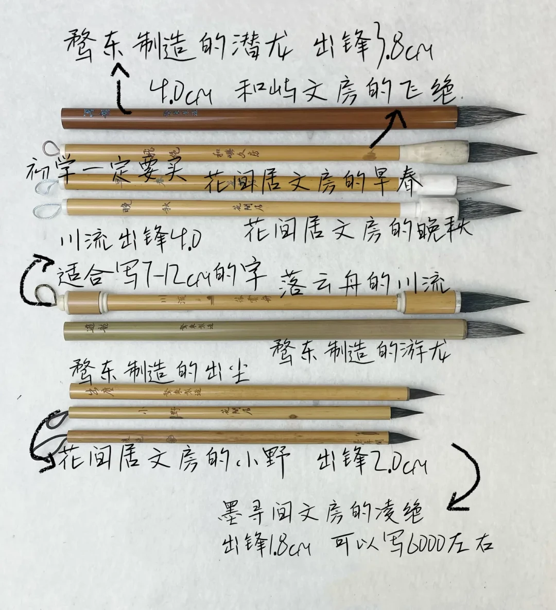 毛笔踩雷率90%?翻了全网热门推荐帖,总结出3类软文和1套选笔方法