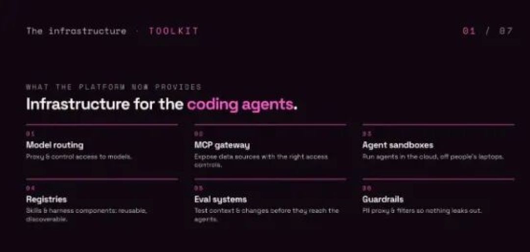 DevOps之父泼冷水，Claude Code改默认权限：替一线运维滤出3个真信号和1份行动清单