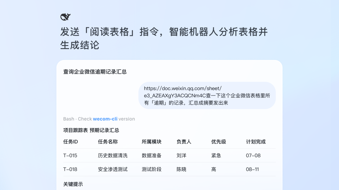 企业微信把十大办公模块全量开放给AI Agent,刷屏都在喊“Agent上岗”:接入前,先把这份“能干啥、不能干啥”清单看完