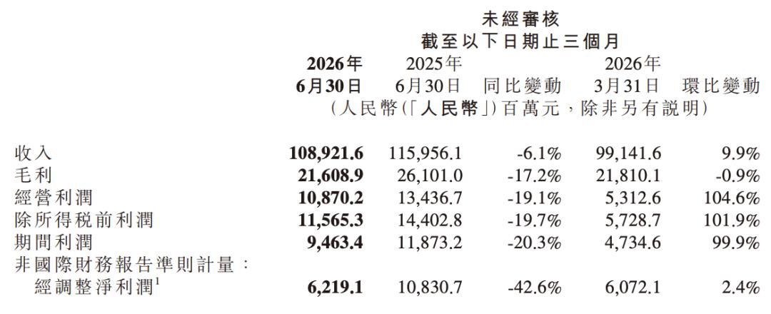 小米人形机器人公众首秀：台上递花碰拳，工厂98%成功率，多少是真功夫？