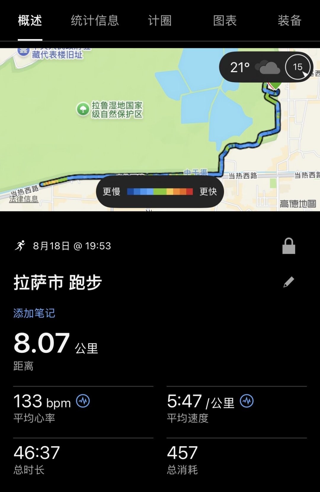 拉萨半马4天后开跑,国内首个“官方防高反药”刚获批:高原比赛怎么跑,一篇说清楚