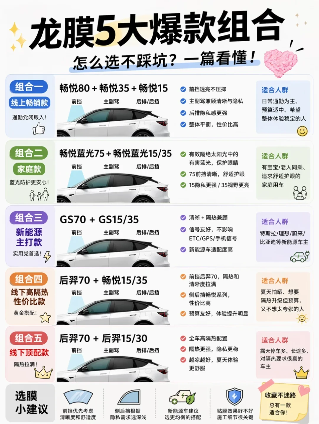龙膜窗膜有一百多款型号,线下、线上、4S店各卖一套:把各档组合和实价梳完,才搞懂同款畅悦为什么报价不一样