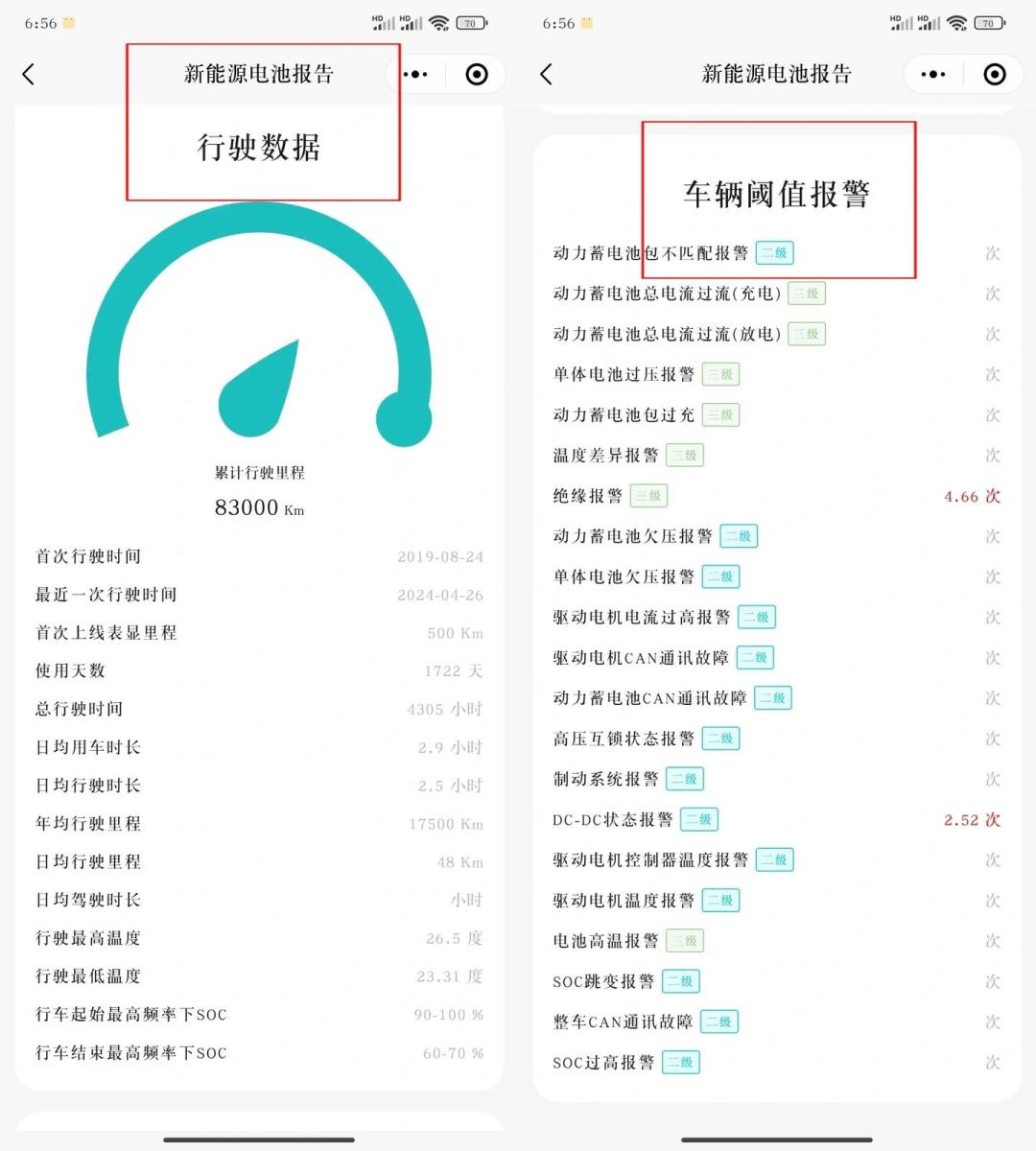 「电量显示偏差不超5%」新国标实施:管的其实不是续航——先澄清3个误读,再记住3组数字