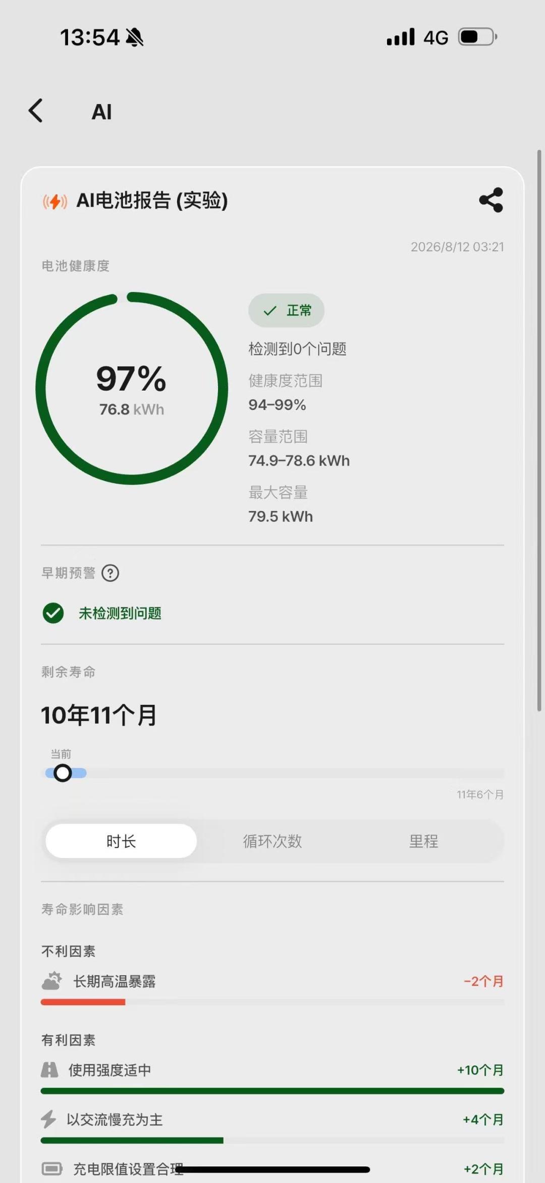 「电量显示偏差不超5%」新国标实施:管的其实不是续航——先澄清3个误读,再记住3组数字