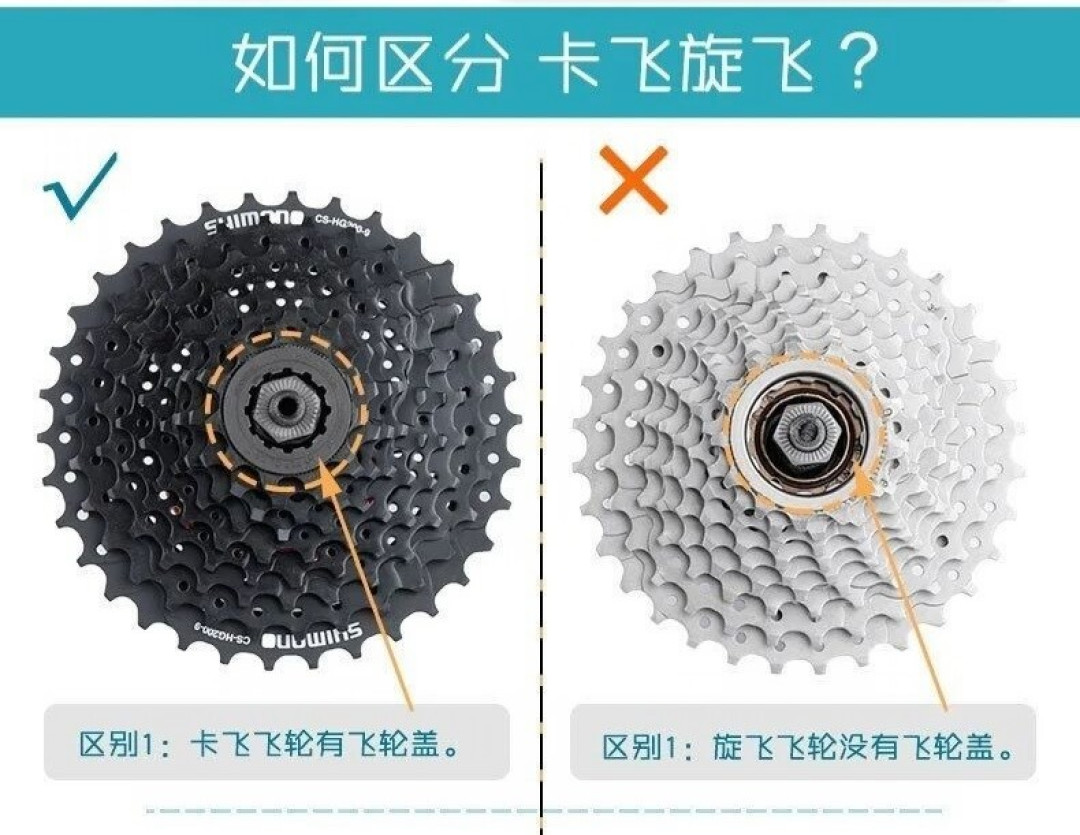 宣传“禧玛诺变速”，到手是杂牌飞轮：线上买山地车，先过一遍这份配置单五问