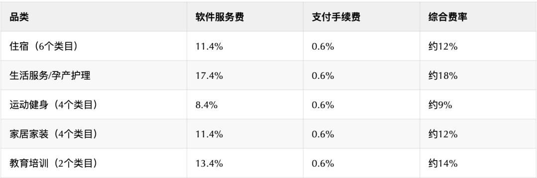 豆包最高档500元/月、千问19元起:国产AI助手集体开始收费,但多数人先别急着开会员