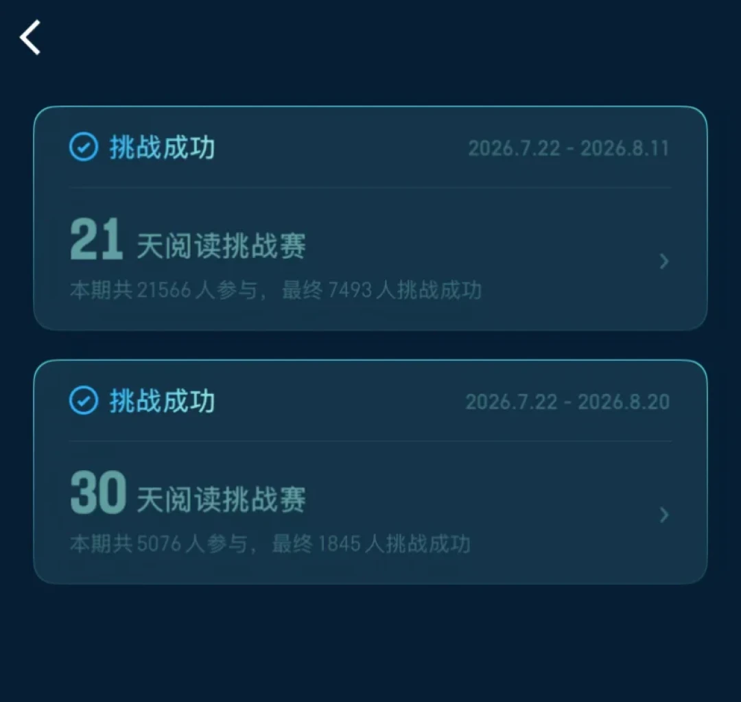 有人亏了50元,有人50元拿13个月会员:微信读书阅读挑战报名前,先看你的日均阅读时长