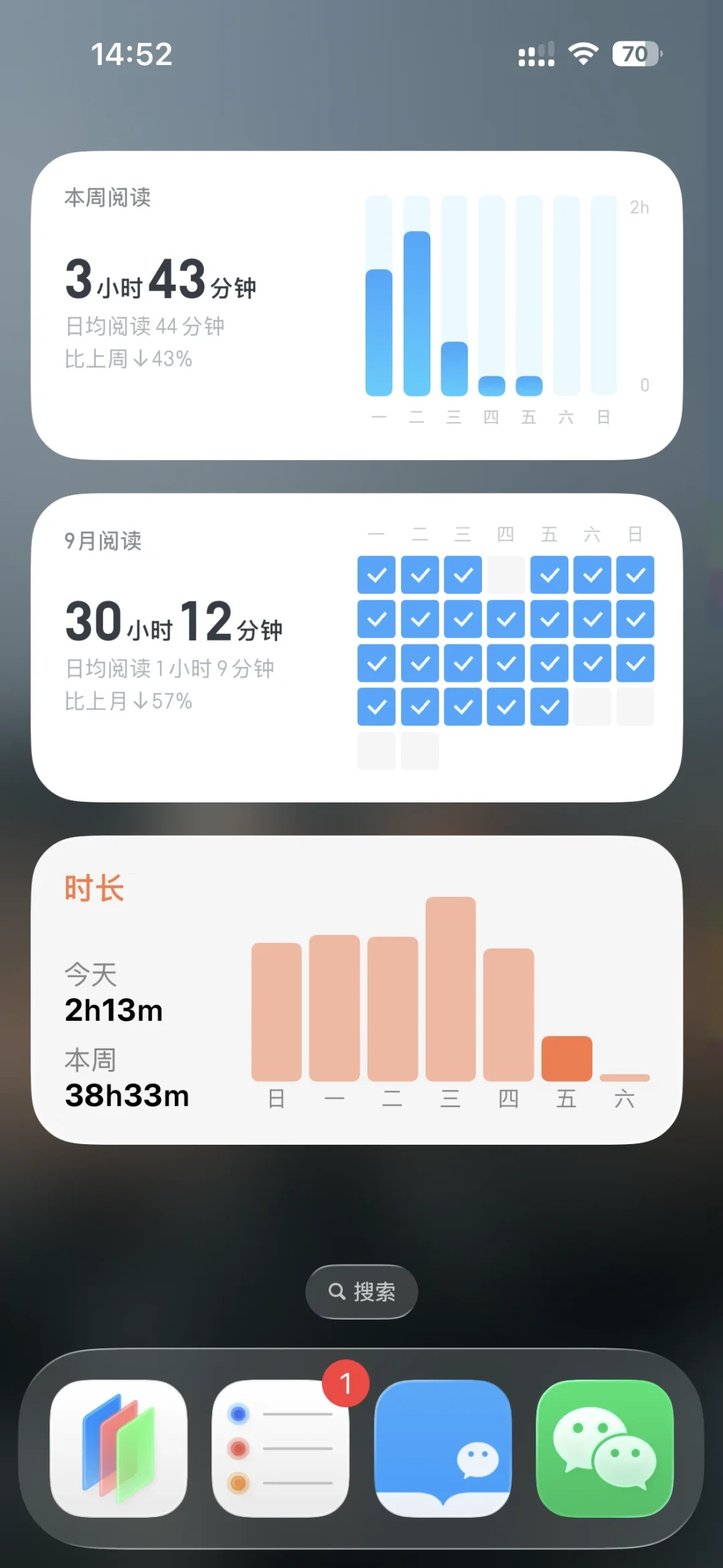 有人亏了50元,有人50元拿13个月会员:微信读书阅读挑战报名前,先看你的日均阅读时长