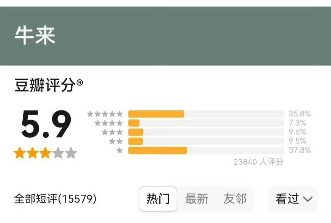 《牛来》豆瓣开分5.9,一星五星几乎对半开:这个“C型评分”,比分数本身有用多了