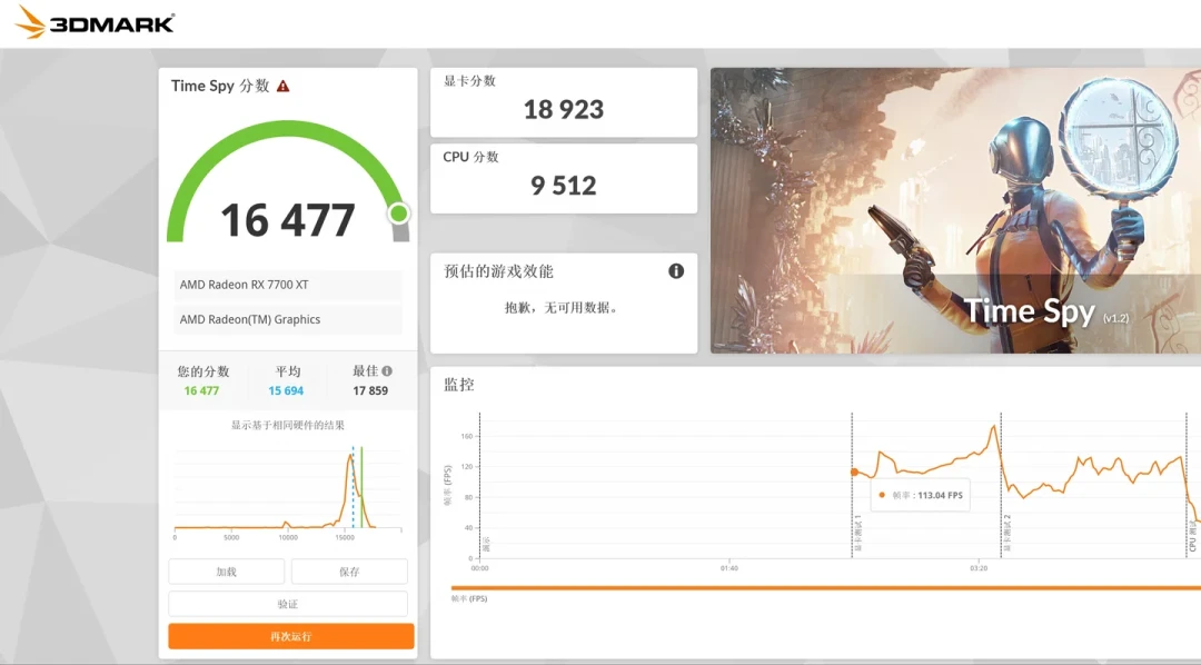 二手7700XT一个月从1700涨到2100,全新9060XT还守着2629:性能几乎一样,选哪张得看这4个差别