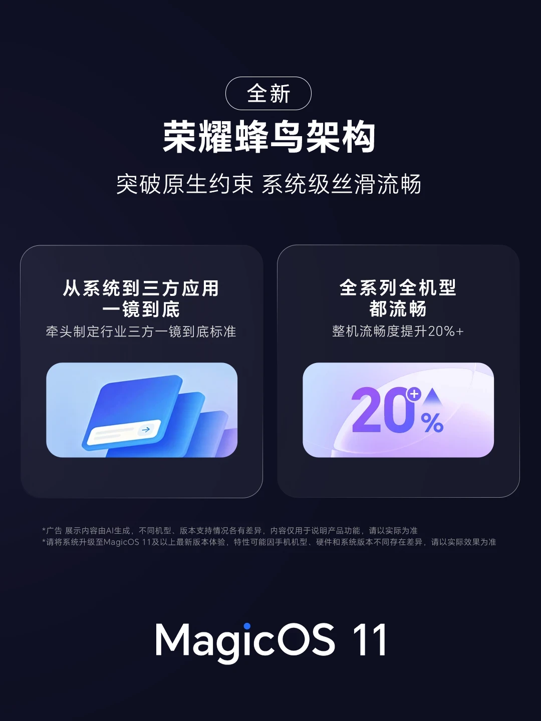MagicOS 11内测推送完成,全网在比谁“省”的空间多:6个实测数据盘完,升级前先看清这4个坑