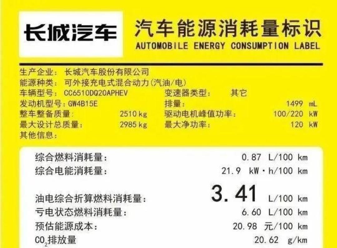 长城H10大定破3.18万，但还在观望的人，都卡在这三笔账上：亏电、电池、2.0T