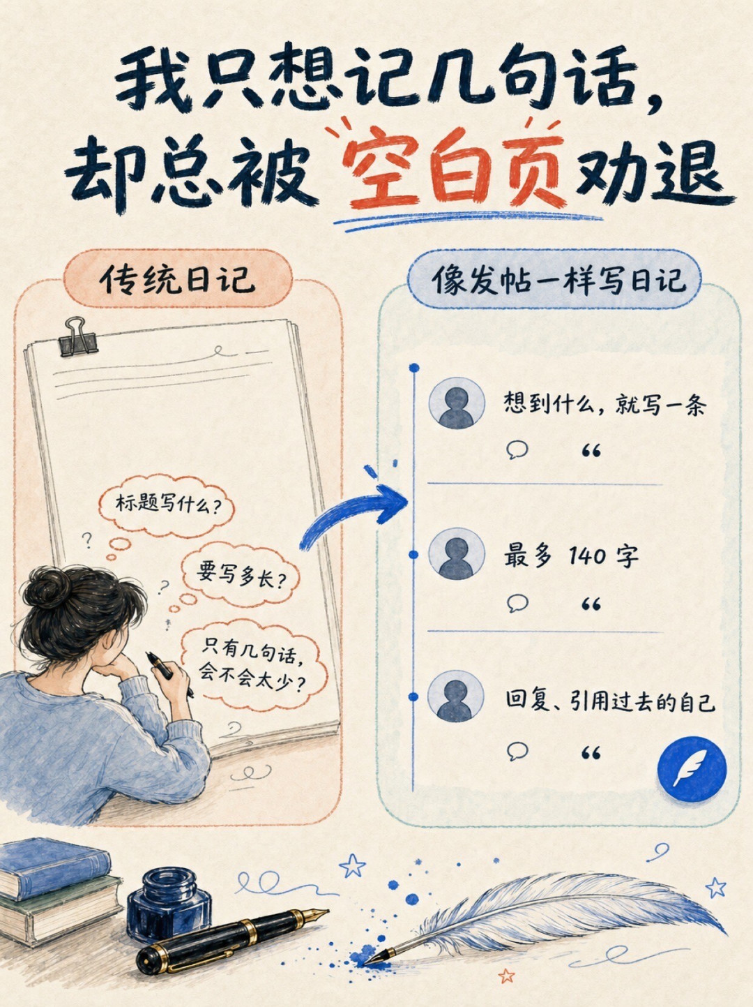 月入1.8万刀的猫咪番茄钟被全网转了两遍:想做App之前,先看这三个没被转的部分