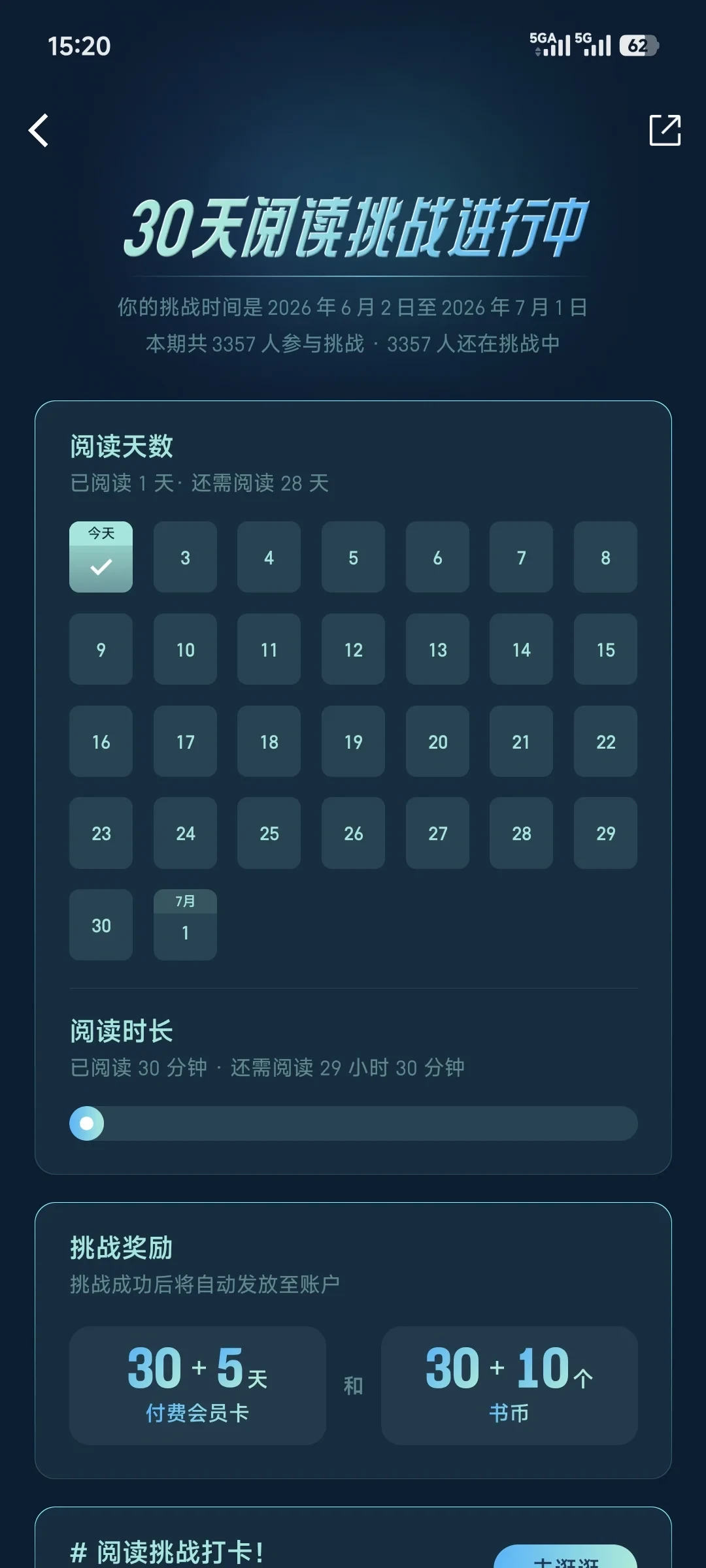 微信读书5元和50元的挑战都送会员,但真正卡住人的不是坚持