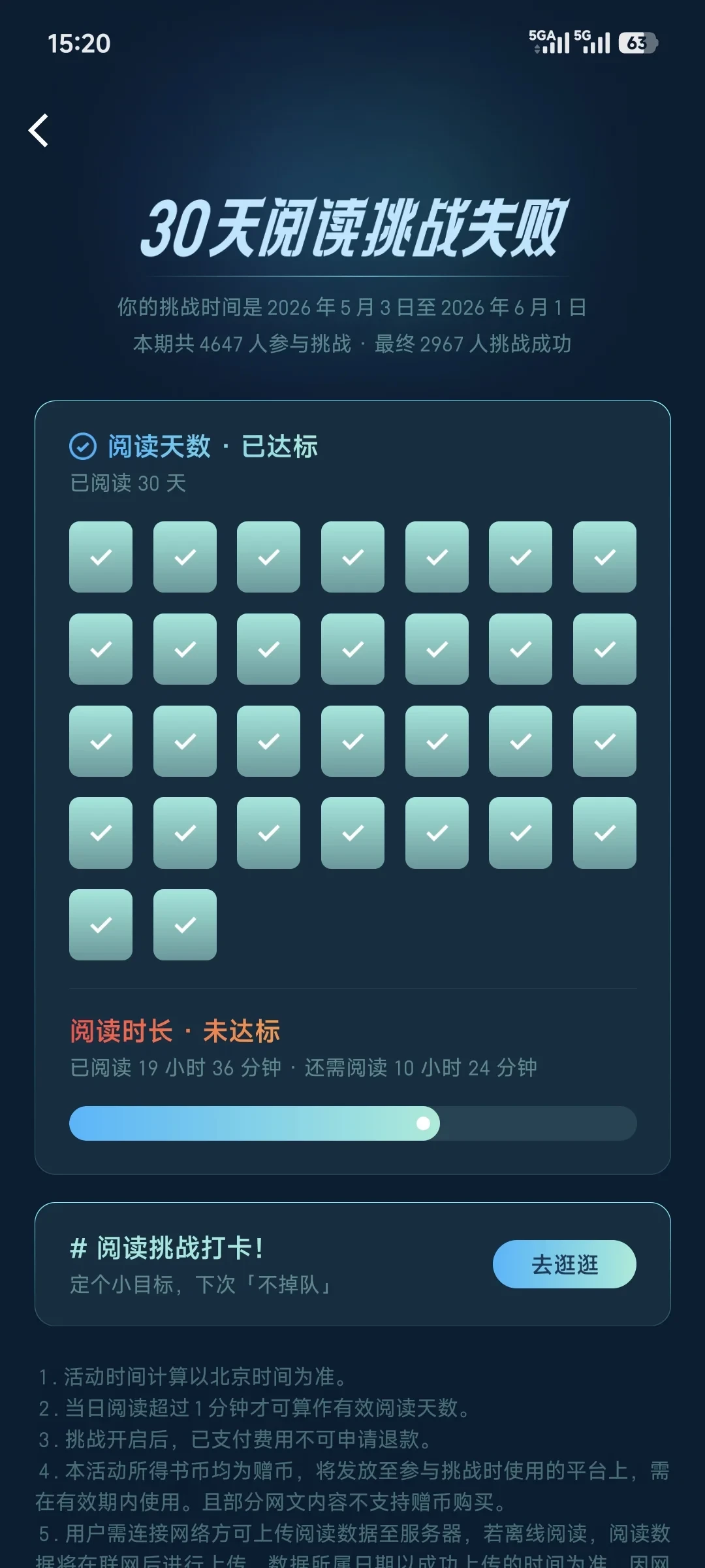 微信读书5元和50元的挑战都送会员,但真正卡住人的不是坚持
