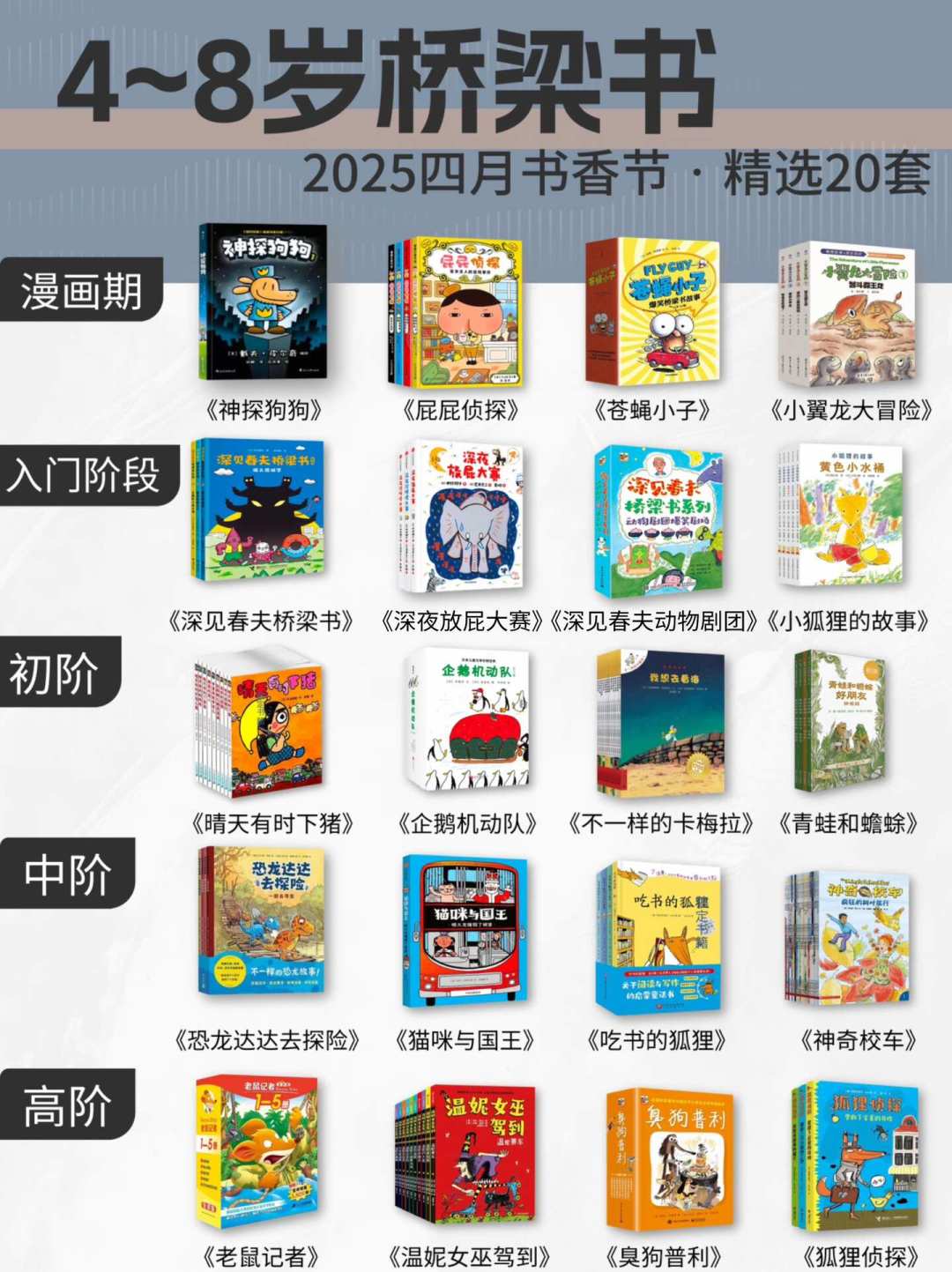开学倒计时,翻了全网40多条桥梁书帖和几百条评论:一年级新生值得先买的就这几套,踩的坑却几乎一样