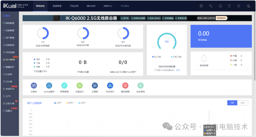 爱快跑分输给OpenWrt,用着却“不卡”:买软路由前,先把这桩公案看明白