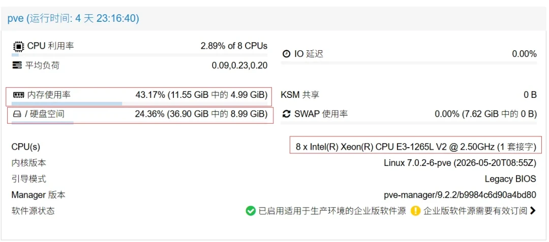 爱快跑分输给OpenWrt,用着却“不卡”:买软路由前,先把这桩公案看明白