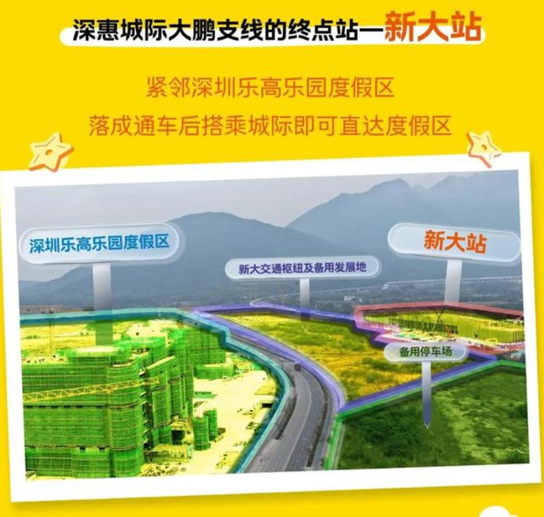 深圳乐高乐园