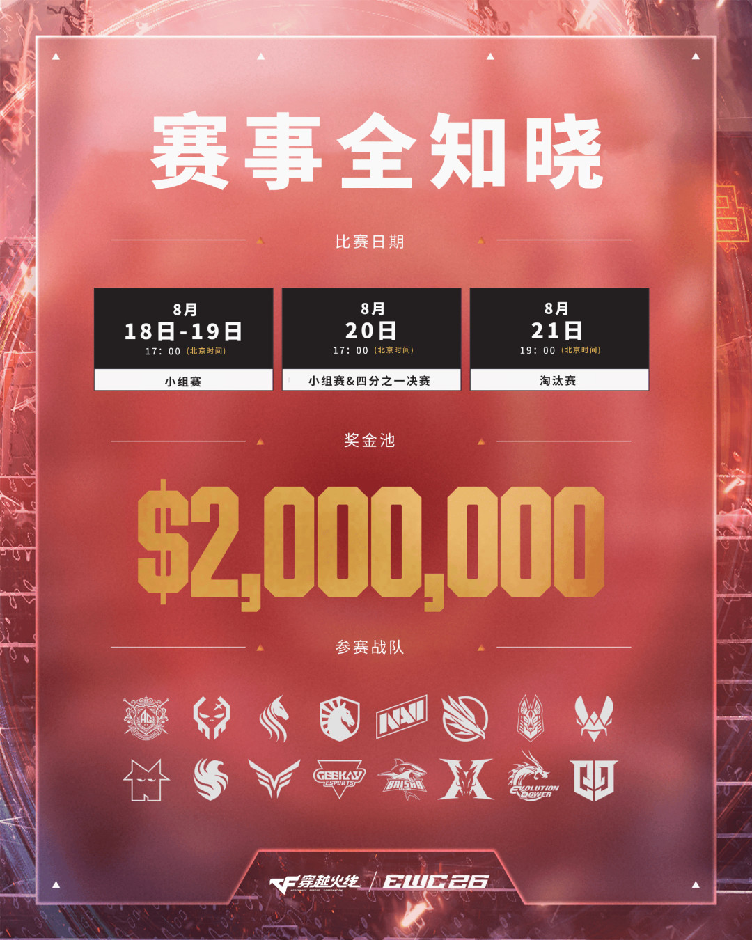 玩机器8万8没买到CF账号：