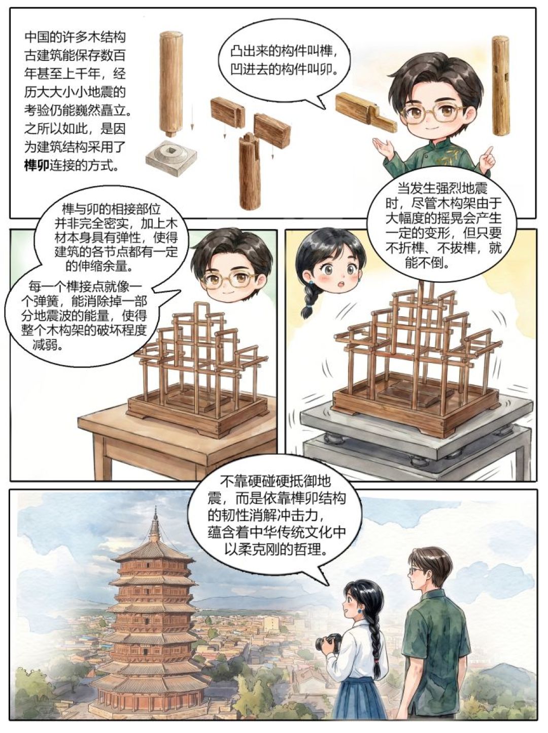 “别吹榫卯了,古代缺钉子才用它”?这条视频吵出775条评论:我翻完两派论据和人民日报的7000年话题,整理出3个真相和一张木工新手的连接方式表